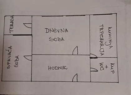 Postojnska | 4zida.rs