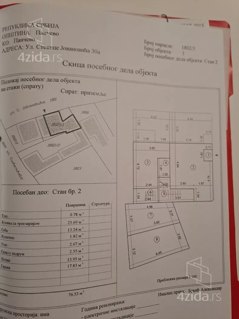 1-etažna kuća | 4zida