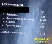 Jednosoban stan | 4zida