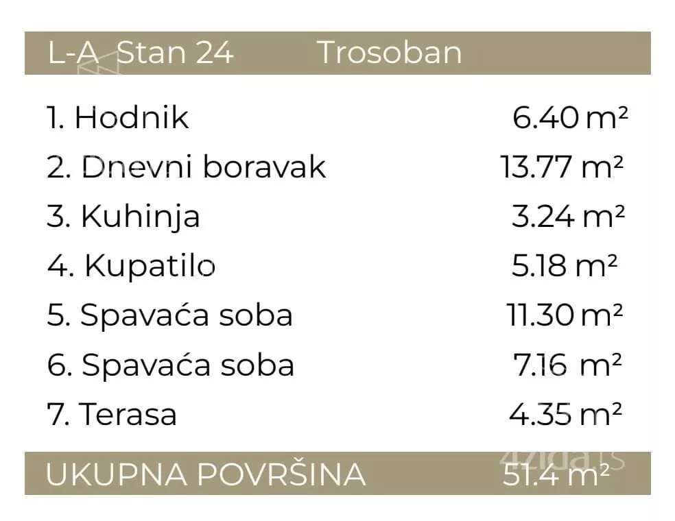 Dvoiposoban stan | 4zida