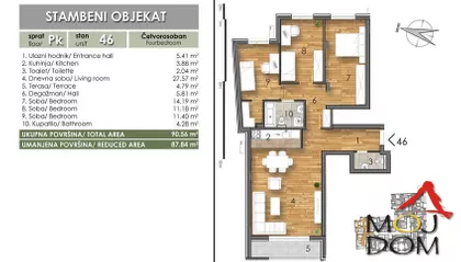 Bulevar Oslobođenja | 4zida.rs