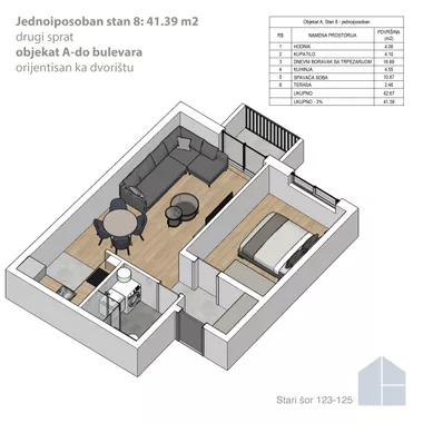 Stari šor 123 | 4zida.rs