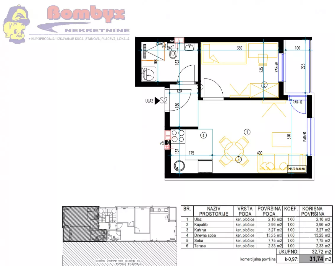 Jednoiposoban stan | 4zida