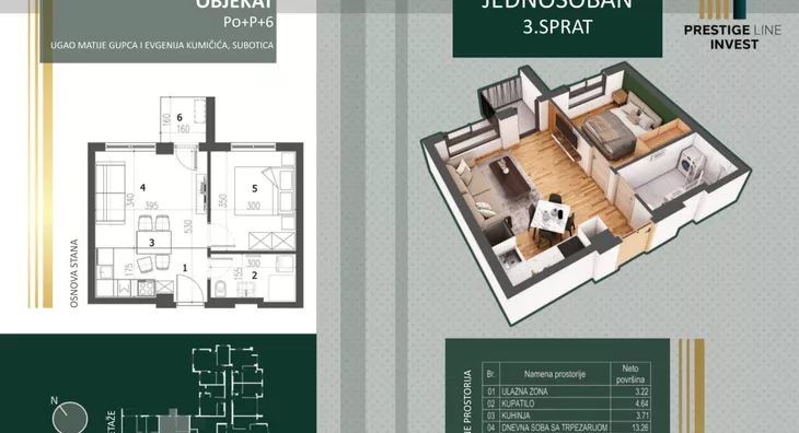 Jednosoban stan | 4zida