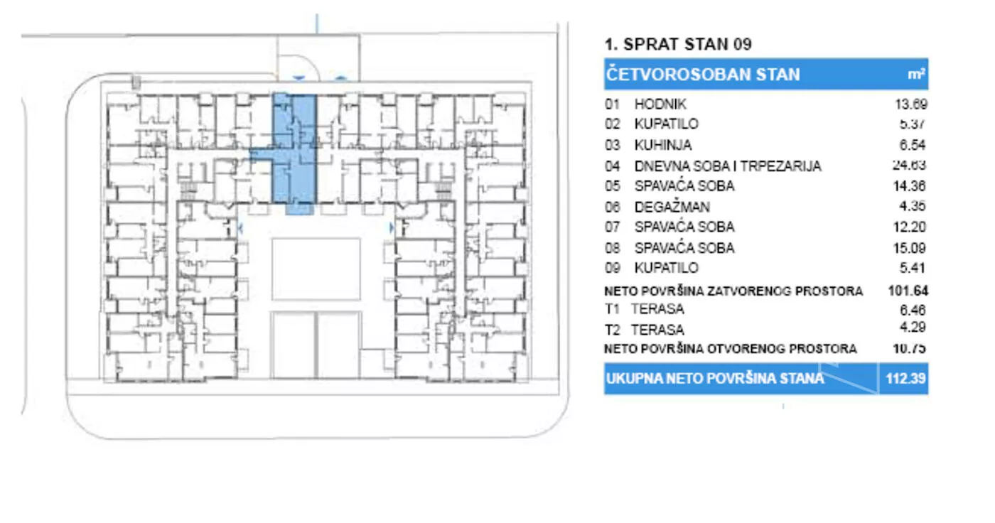 Četvorosoban stan | 4zida