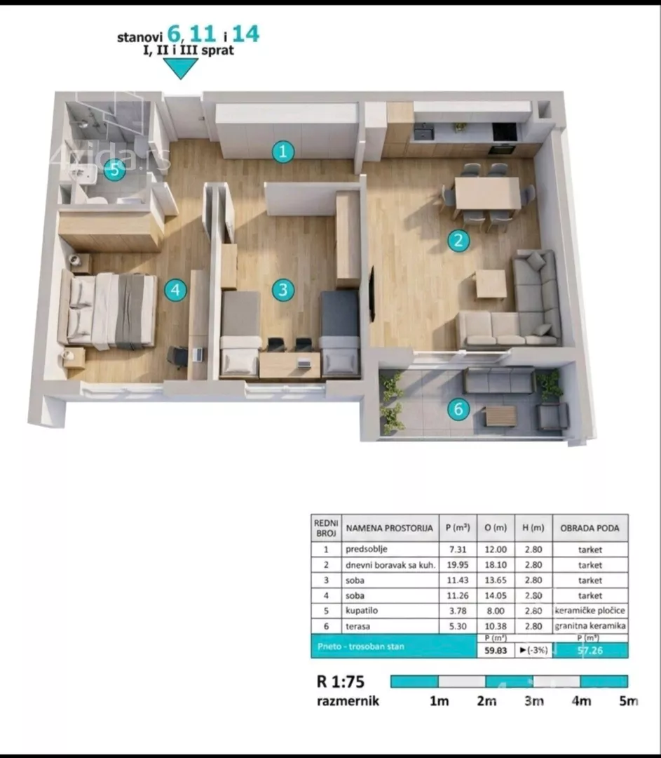 Trosoban stan | 4zida