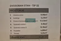 Dvosoban stan | 4zida