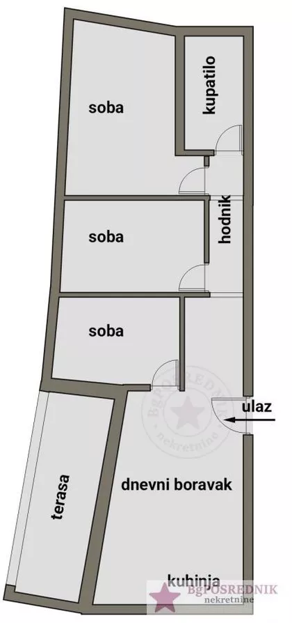 Milisava  Đurovića | 4zida.rs