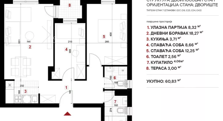 Dvoiposoban stan | 4zida