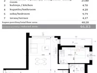 Bulevar Evrope, Gradske lokacije, Novi Sad | 4zida.rs