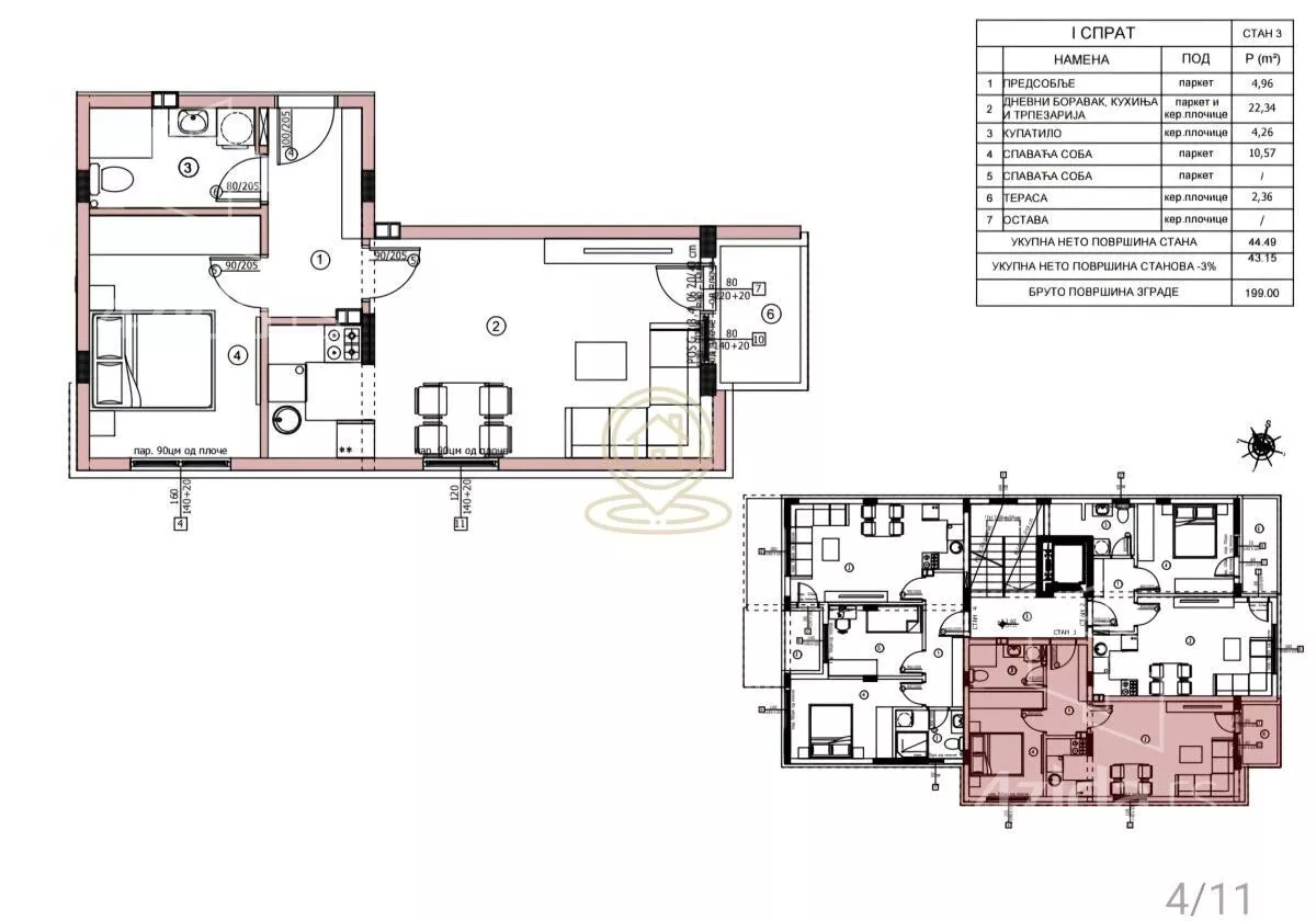 Jednoiposoban stan | 4zida