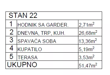 Centar | 4zida.rs