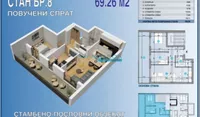 Beograd, Zemun opština, Gornji Grad | 4zida.rs | 4zida.rs