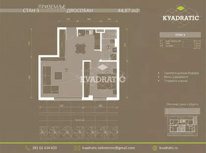 Trošarina | 4zida.rs