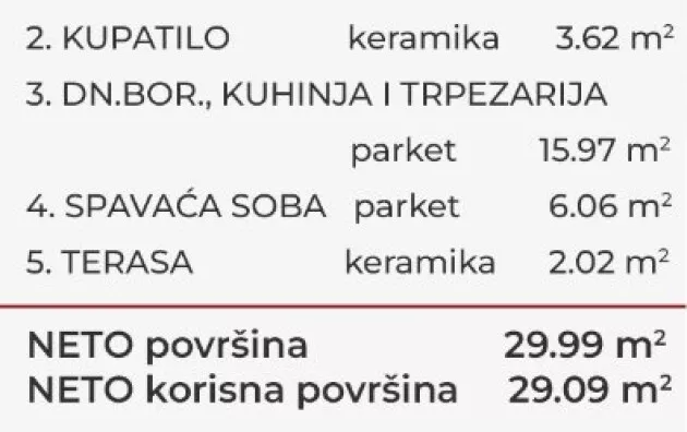 Jednoiposoban stan | 4zida