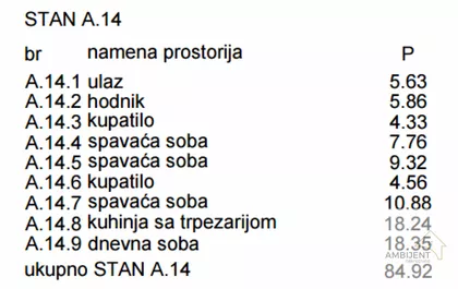 Novi Banovci | 4zida.rs