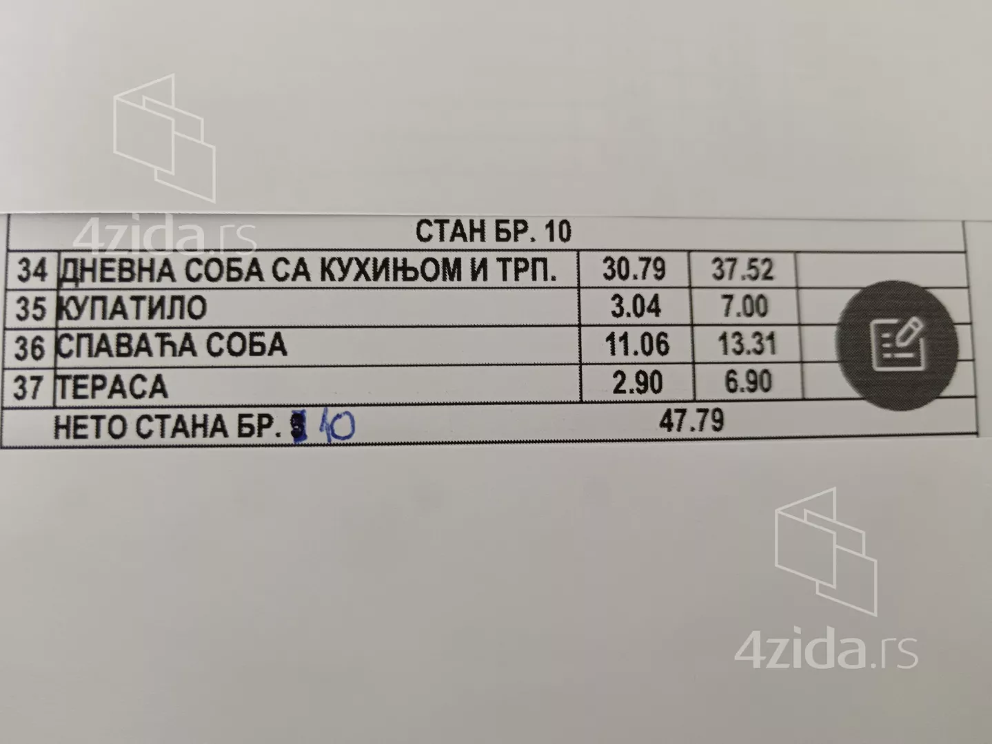 Jednoiposoban stan | 4zida