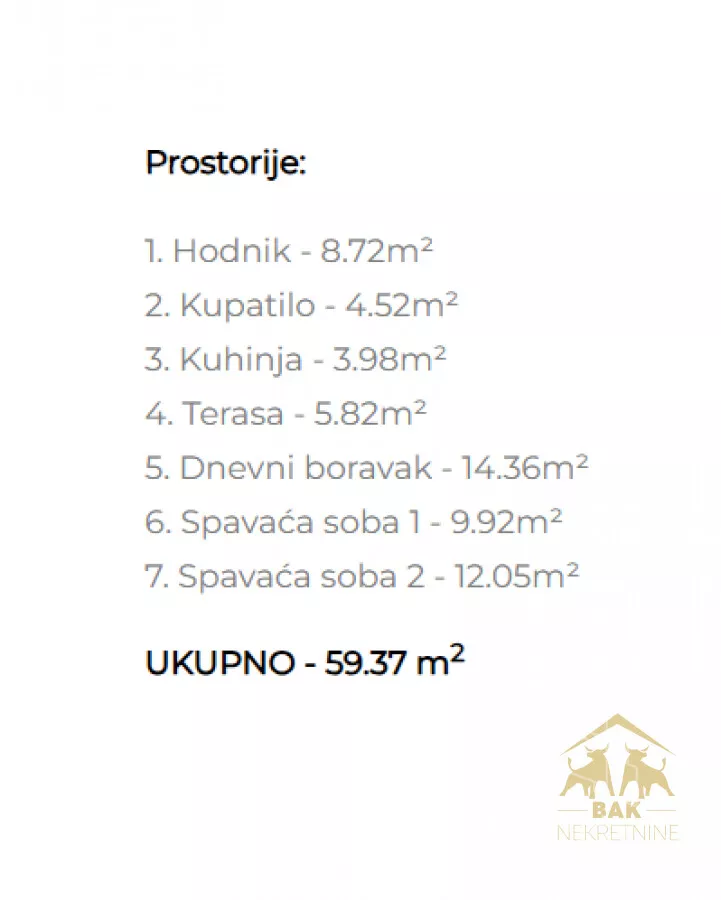 Trosoban stan | 4zida