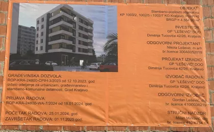 4. Kraljevački Bataljon | 4zida.rs