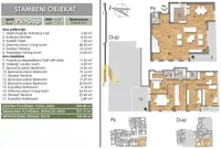 Bulevar Oslobođenja, Gradske lokacije, Novi Sad | 4zida.rs | 4zida.rs