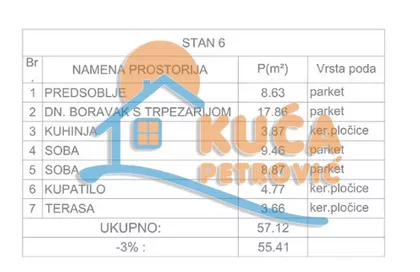 Studenička | 4zida.rs