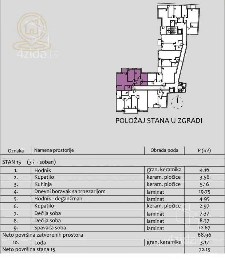 Troiposoban stan | 4zida