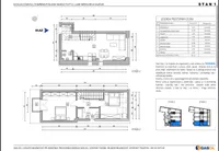Zaječar, Gradske lokacije, Centar | 4zida.rs | 4zida.rs