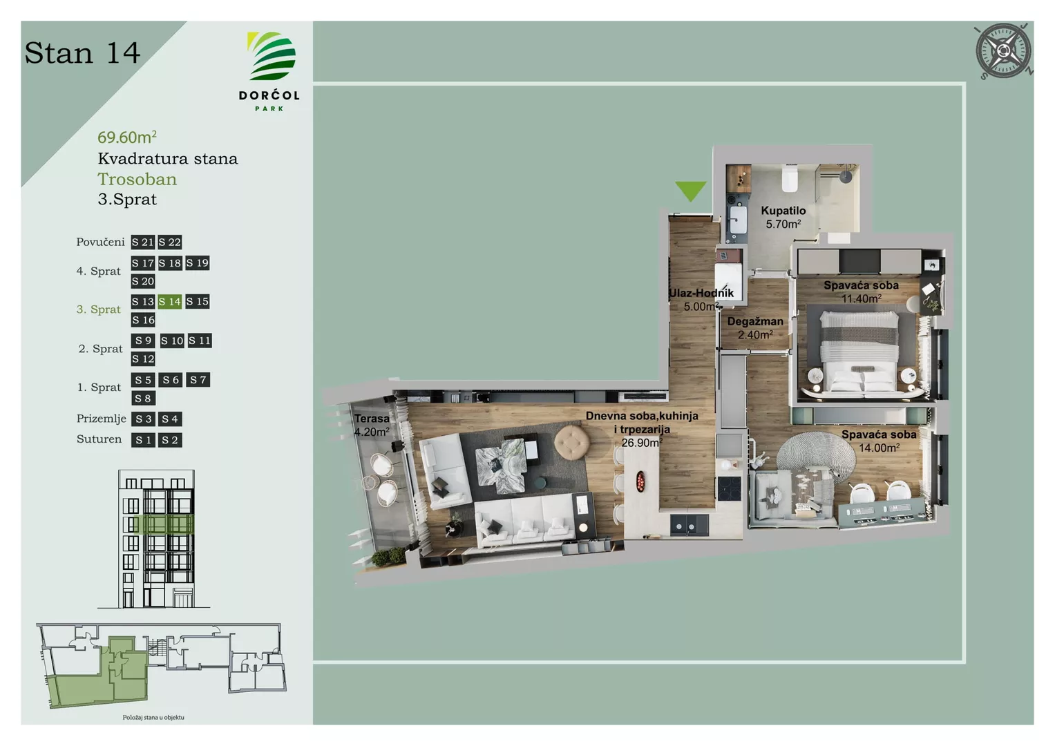Trosoban stan | 4zida