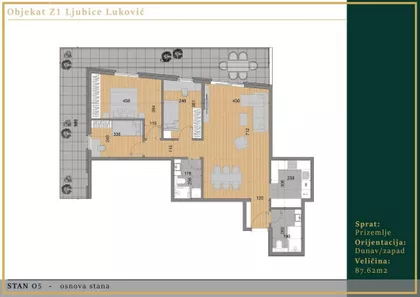 Ljubice Luković | 4zida.rs