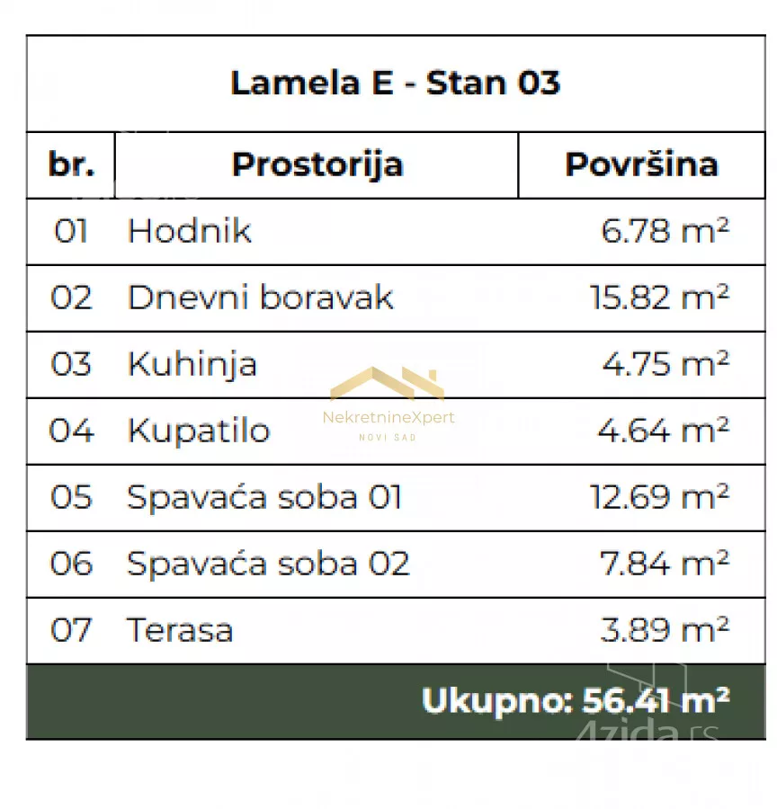 Trosoban stan | 4zida