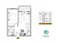 Centar, Palilula opština, Beograd | 4zida.rs