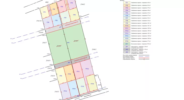 Građevinsko zemljište | 4zida