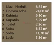 Trosoban stan | 4zida