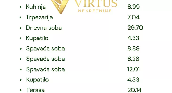 Četvorosoban stan | 4zida