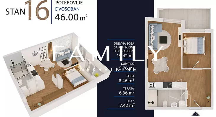 Dvosoban stan | 4zida