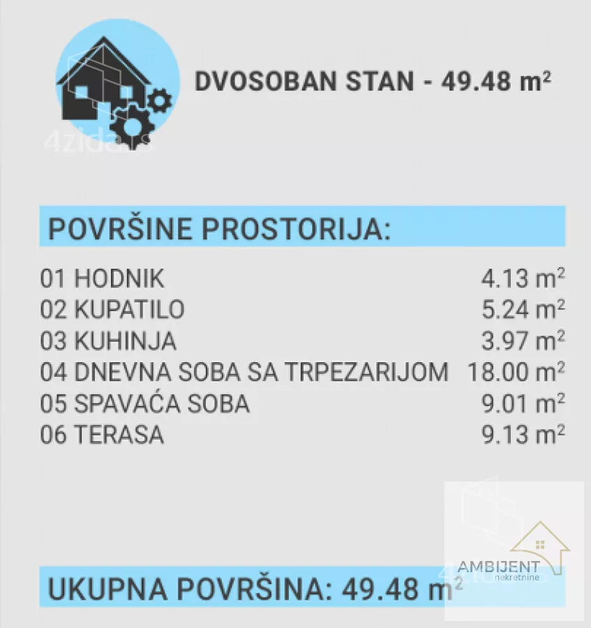 Dvosoban stan | 4zida