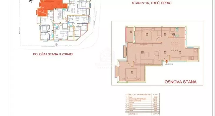 Trosoban stan | 4zida