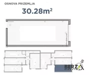 Petrovaradin, Gradske lokacije, Novi Sad | 4zida.rs | 4zida.rs
