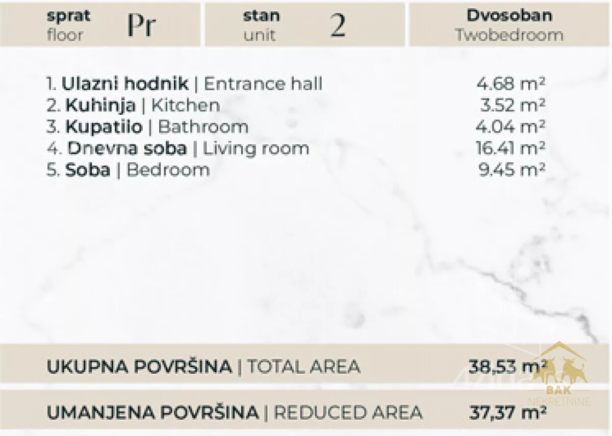 Dvosoban stan | 4zida