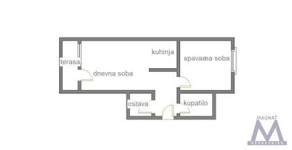 Detelinara | 4zida.rs