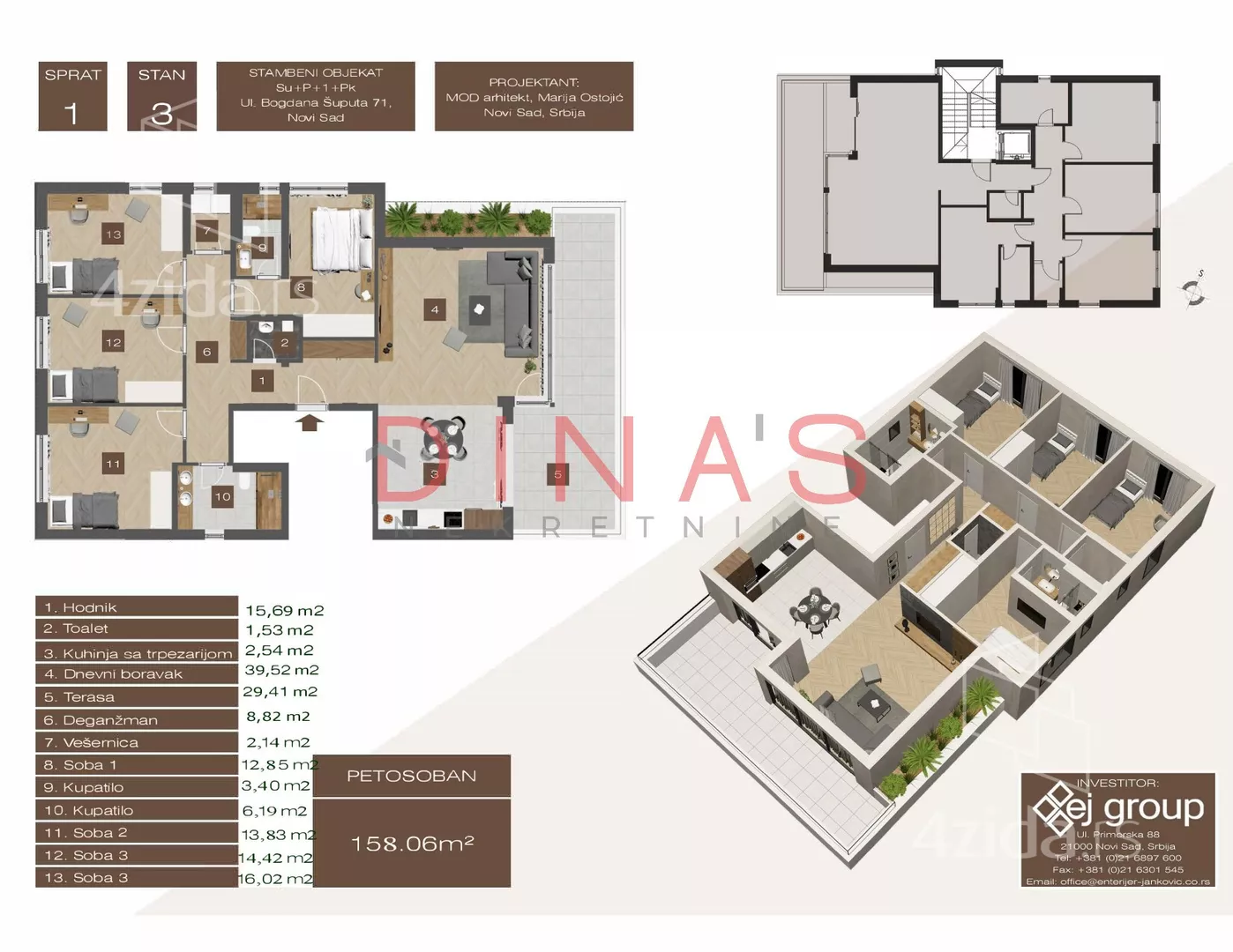 Petosoban stan | 4zida