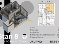 Sajmište, Gradske lokacije, Novi Sad | 4zida.rs