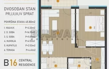 Dvosoban stan | 4zida