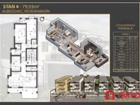 Alibegovac, Petrovaradin, Gradske lokacije, Novi Sad | 4zida.rs