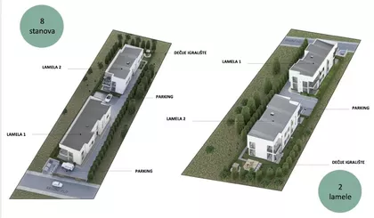 Kružni Put | 4zida.rs