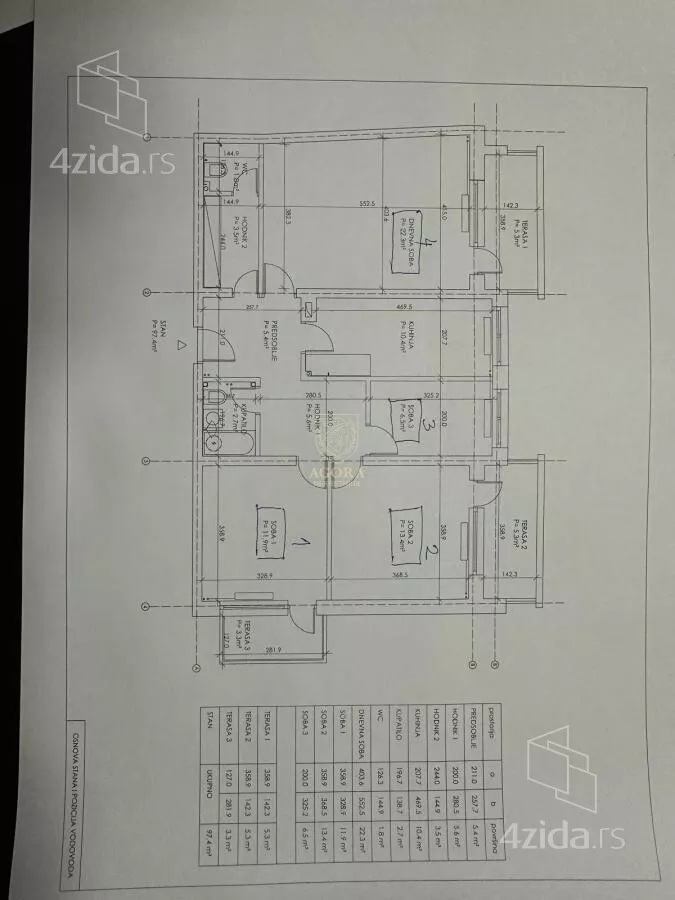 Četvorosoban stan | 4zida