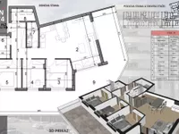 Sajmište, Gradske lokacije, Novi Sad | 4zida.rs