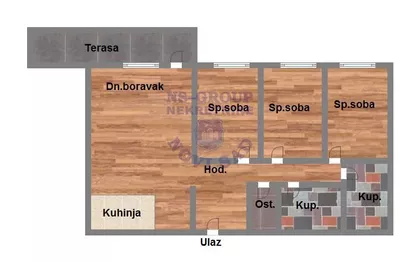 Bulevar Patrijarha Pavla (Somborski Bulevar) | 4zida.rs