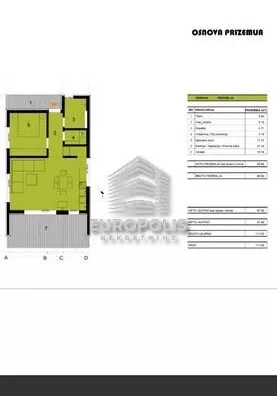 2-etažna kuća | 4zida