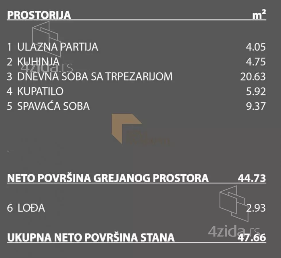 Dvosoban stan | 4zida